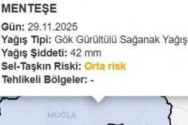 Milas’ta Kuvvetli Yağış Uyarısı: Üç Mahalle Risk Altında