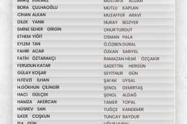 AKP Muğla Yeni İl Yönetim Kurulu listesi