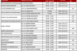 Doktorların telefon numaraları paylaşıldı