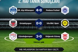 Dr. Alp Milasspor lige 3 puanla başladı