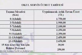 Toplu Taşıma, Servis ve Taksi Ücretlerine Yeni Tarife