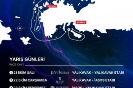 Bodrum Cup’ın Rotası İasos’a Çevrildi