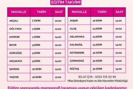 Milas Belediyesi’nden Meme Kanseri Farkındalık Eğitimi