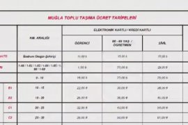 Toplu Taşıma, Servis ve Taksi Ücretlerine Yeni Tarife