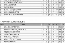 Play Off maçı bugün