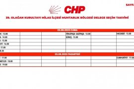 CHP Milas’ta Mahalle Delege Seçimleri 15 Ağustos’ta Başlıyor
