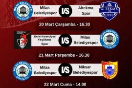 Milas Belediyespor, Play-Off Finalleri İçin Konya Yolcusu