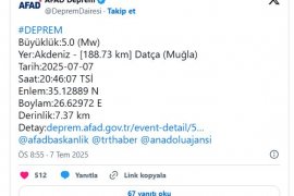 Muğla açıklarında 5 büyüklüğünde deprem