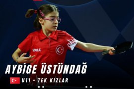 Muğla Büyükşehirden Milli Takımlara 15 Sporcu