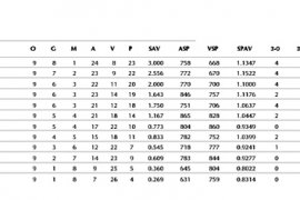 Voleybolcularımız Kocaeli deplasmanındalar