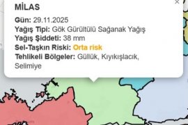Milas’ta Kuvvetli Yağış Uyarısı: Üç Mahalle Risk Altında