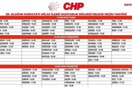 CHP Milas’ta Mahalle Delege Seçimleri 15 Ağustos’ta Başlıyor