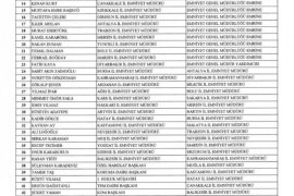 Muğla İl Emniyet Müdürlüğü’ne Süleyman Karadeniz Atandı