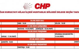CHP Milas’ta Mahalle Delege Seçimleri 15 Ağustos’ta Başlıyor