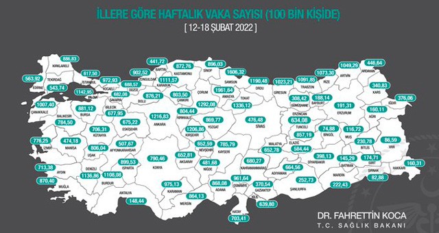 Vaka sayısı önceki haftaya göre düşüş gösterdi