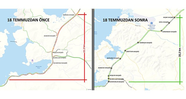 Milas-Bodrum yolu trafiğini rahatlatacak çözüm