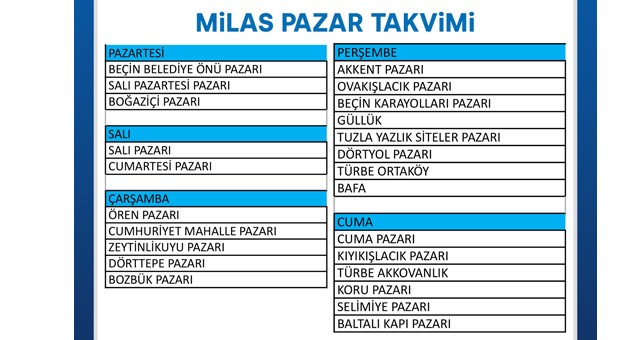 Semt pazarlarının günlerinde düzenleme yapıldı