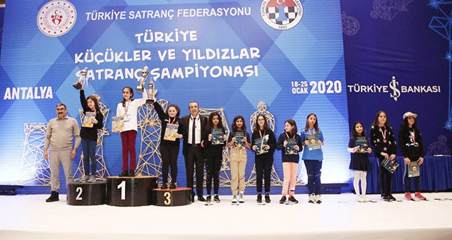 Satranç şampiyonasından başarıyla döndüler