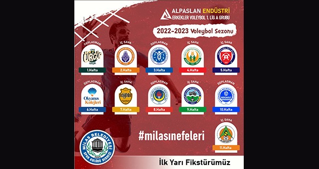 Milas Belediyespor’un rakipleri belli oldu