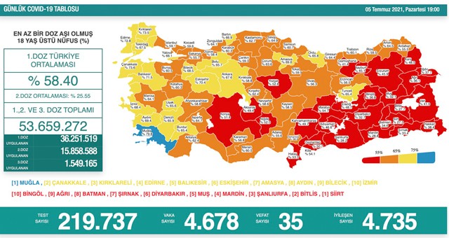 Muğla’mıza Mavi Çok Yakıştı