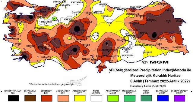 Başkan Gürün su konusunda uyarılarda bulundu