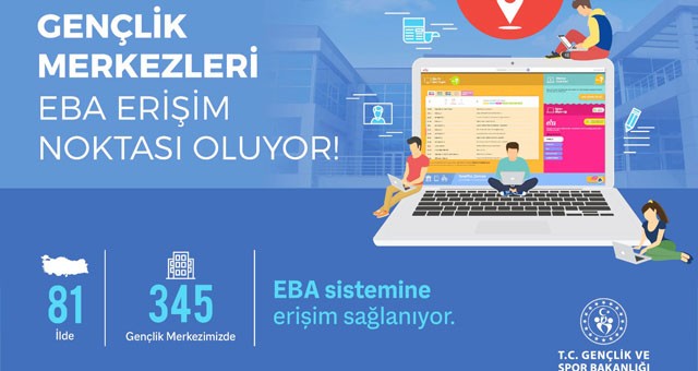 Milas Gençlik Merkezi EBA Erişim Noktası oldu