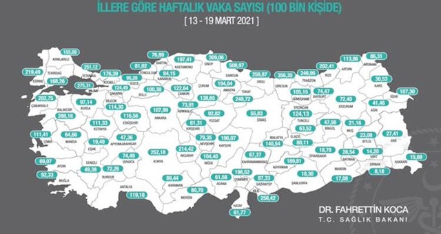 Muğla kırmızıya yaklaştı!..