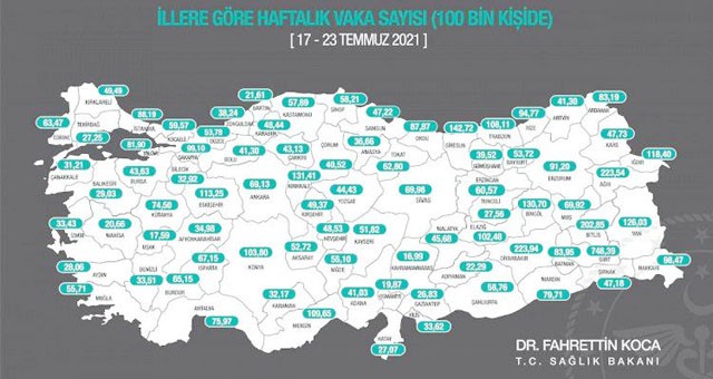 Beklenen oldu.. Muğla’da vaka sayıları hızla artıyor..