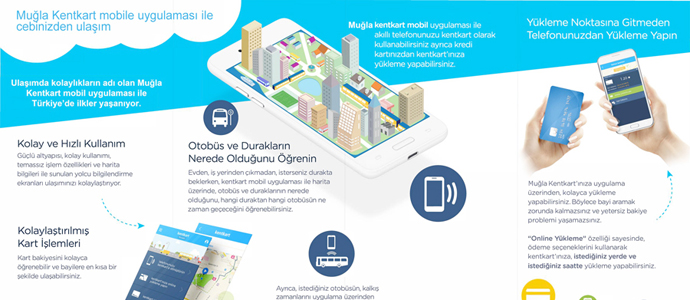 Toplu Taşımada ‘yeni bir akıllı uygulama hizmeti’