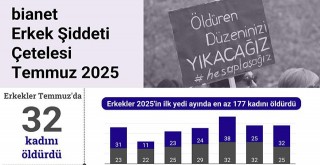 Erkekler Temmuz’da 32 kadını öldürdü